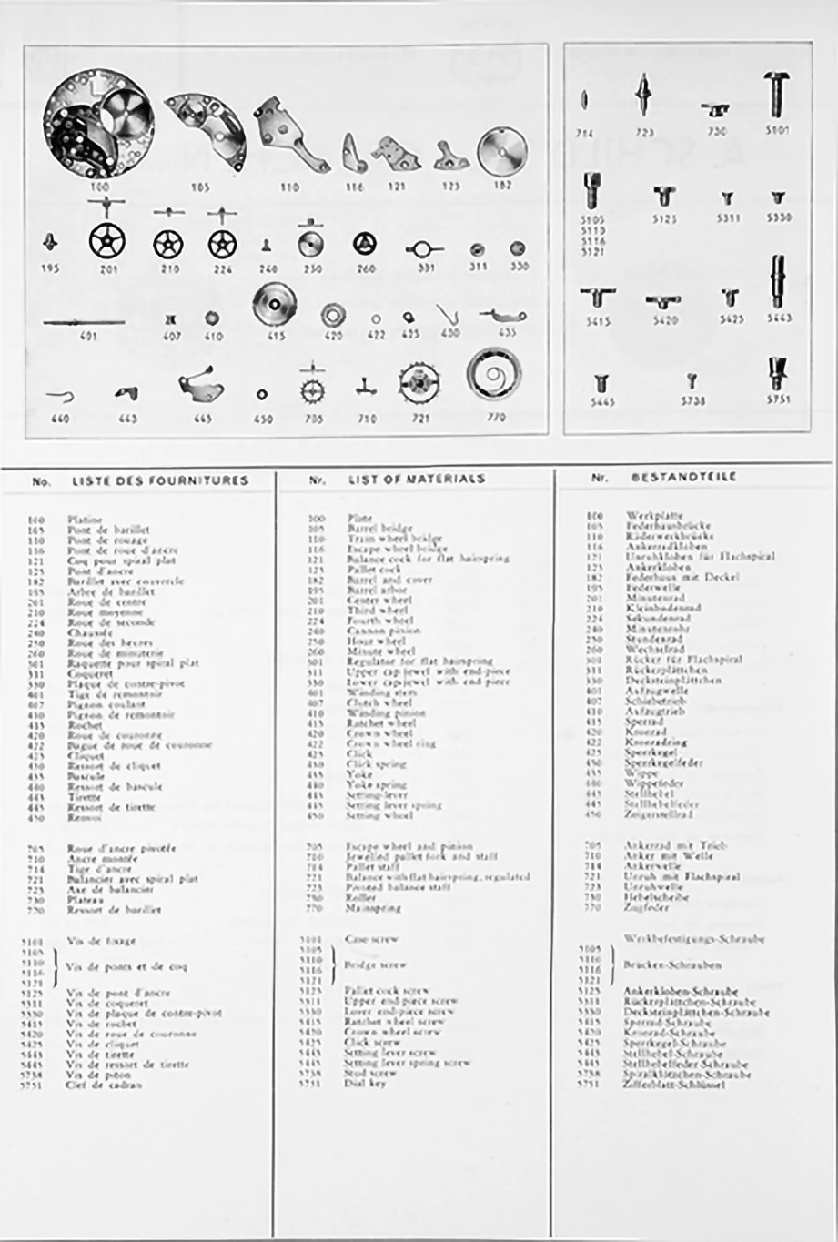 Schrank 2 Bestandesliste 1